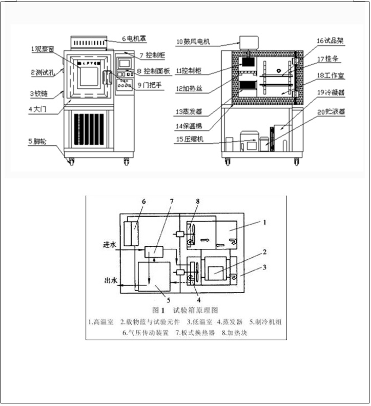 深圳恒溫恒濕試驗箱 深圳恒溫恒濕試驗箱